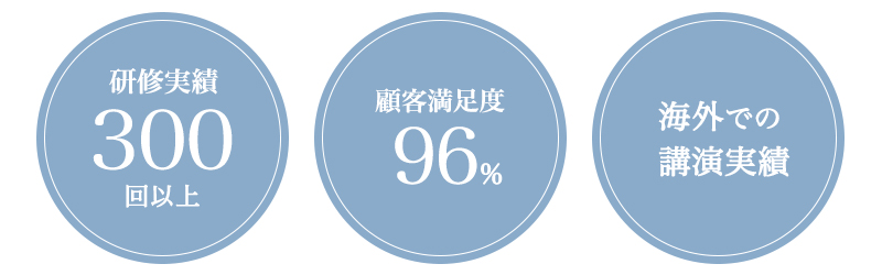 講演実績